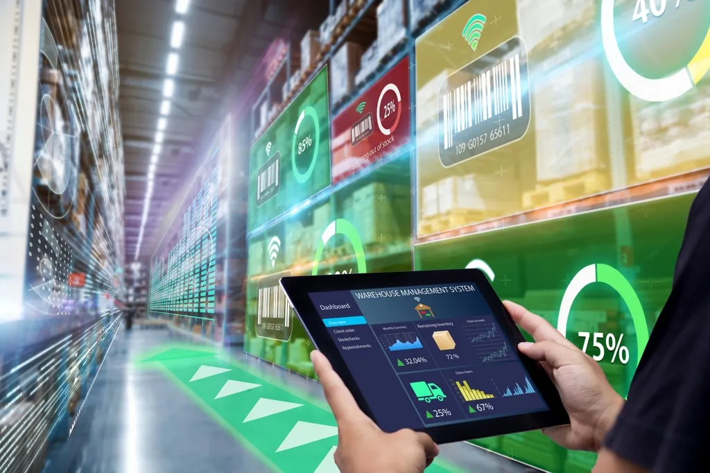 digital supply chain management